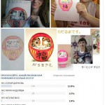 Конкурс на лучший рисунок японской куклы Дарума