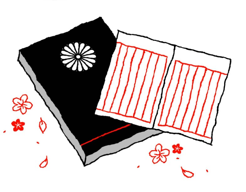 Японские слова. Тест 1